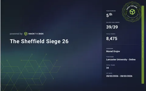 Hack The Box Sheffield Siege 26 certificate