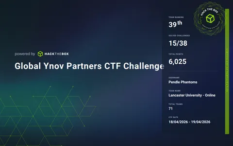 Hack The Box Global Ynov Partners CTF certificate